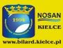 Klub sportowy Nosan Kielce w Kielce